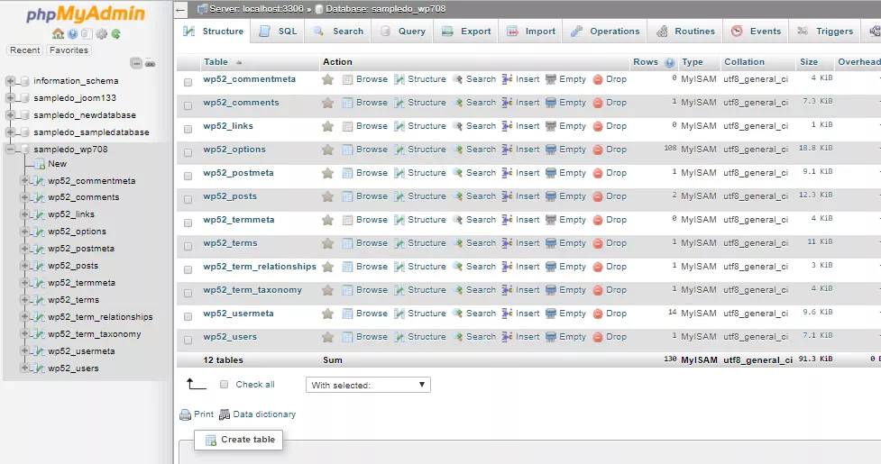 phpMyAdmin database table