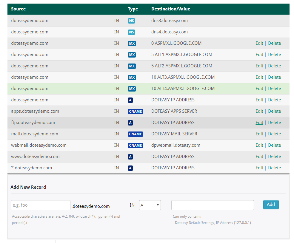 completing MX records
